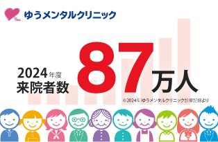 ご来院数