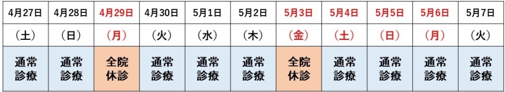 ゴールデンウィーク中の診療のご案内