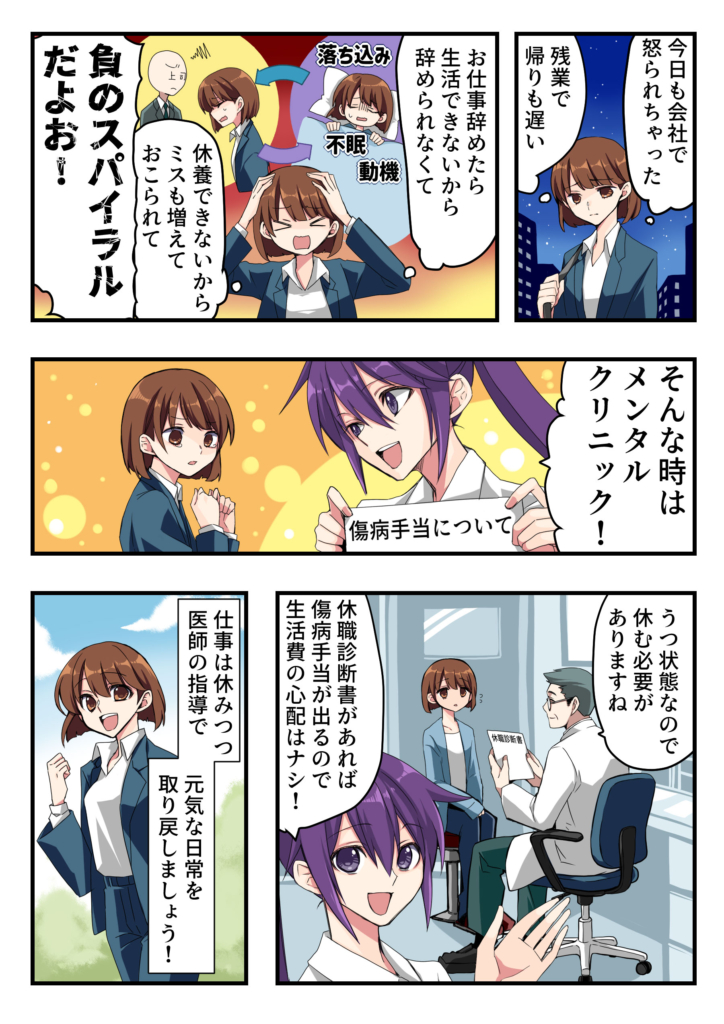 休職について