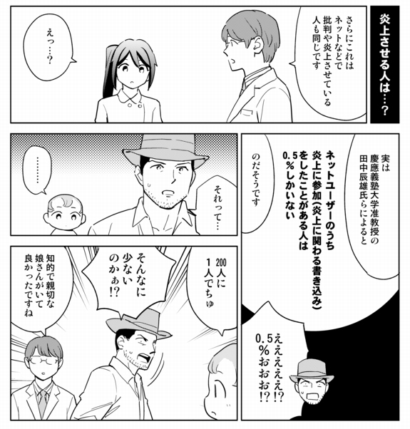 批判をしているのは、たった一人！〜心療内科マンガ