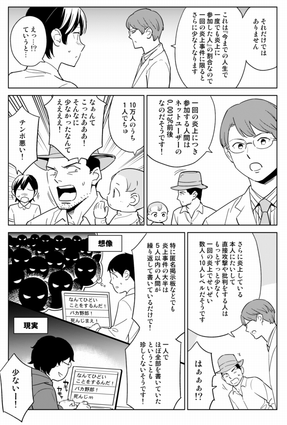 批判をしているのは、たった一人！〜心療内科マンガ